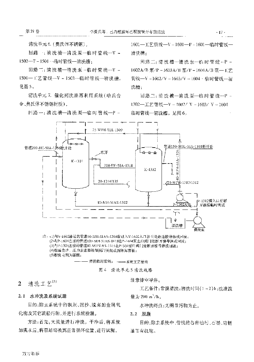 己內酰胺環己酮裝置開車前清洗_頁面_4.png
