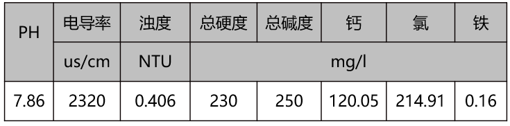 圖片.png 圖片.png