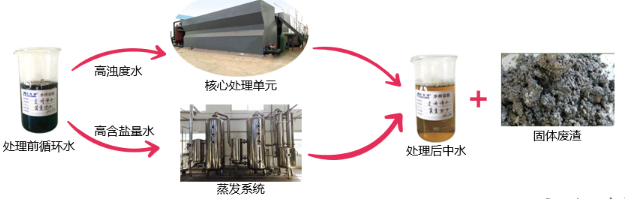 圖片.png 圖片.png