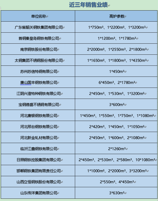 圖片.png TRT阻垢劑圖片.png