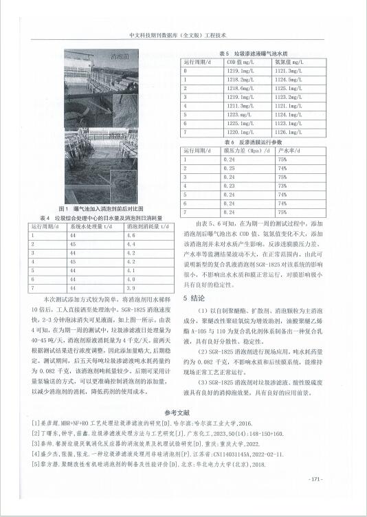 消泡劑3.jpg 消泡劑3.jpg