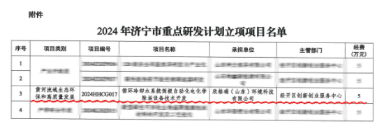 重點研發計劃2.png 重點研發計劃2.png